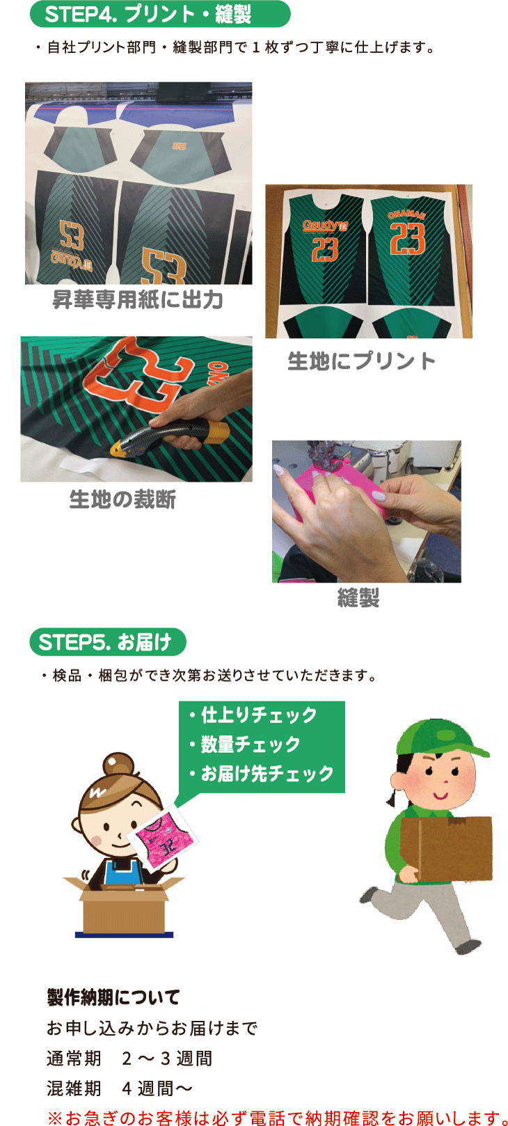 制作風景からお届けまで